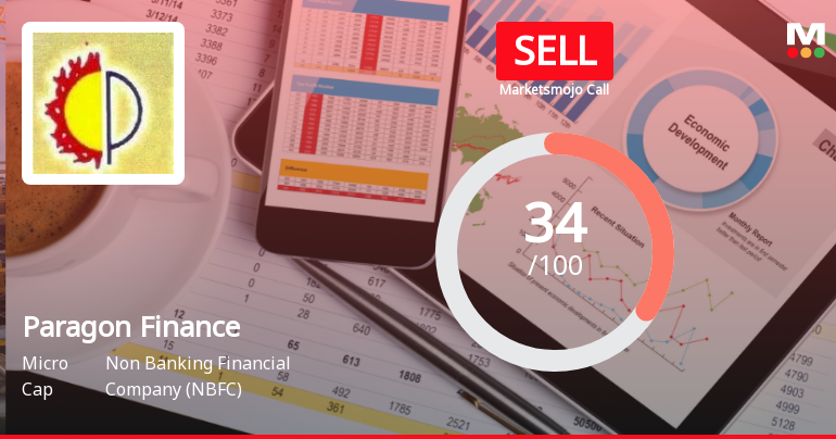 Paragon Finance Ltd Upgraded to Sell on Improved Financial and Valuation Metrics