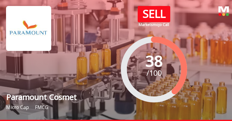 Paramount Cosmetics Upgraded to Sell on Technical Improvements Despite Weak Fundamentals
