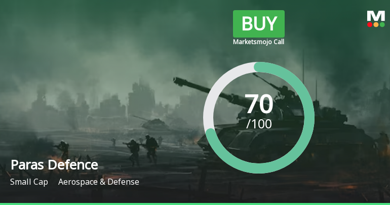 Paras Defence and Space Technologies Ltd is Rated Buy