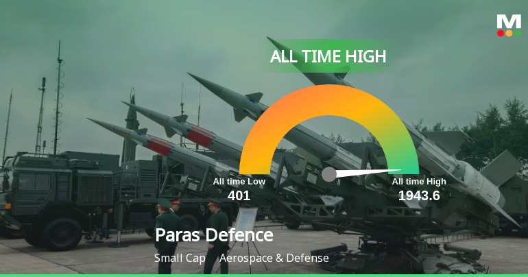 Paras Defence and Space Technologies Ltd Hits All-Time High of Rs 1,577.65 as Momentum Builds Across Timeframes