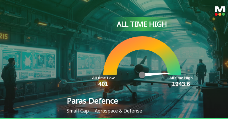 Paras Defence and Space Technologies Ltd Hits All-Time High of Rs 1,556.45 as Momentum Builds Across Timeframes