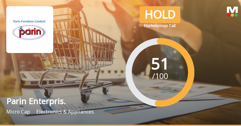 Parin Enterprises Ltd is Rated Hold