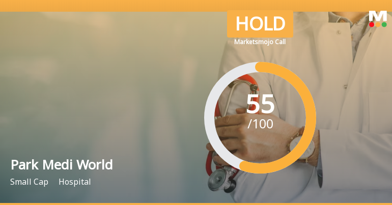 Park Medi World Ltd is Rated Hold