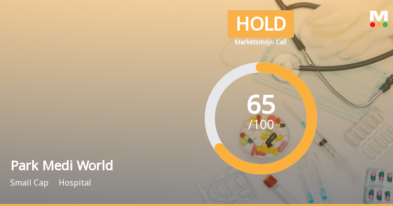 Park Medi World Ltd is Rated Hold by MarketsMOJO