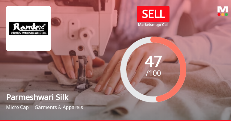 Parmeshwari Silk Mills Ltd is Rated Sell