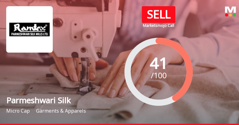 Parmeshwari Silk Mills Ltd is Rated Sell