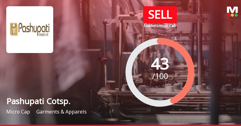 Pashupati Cotspin Ltd is Rated Sell