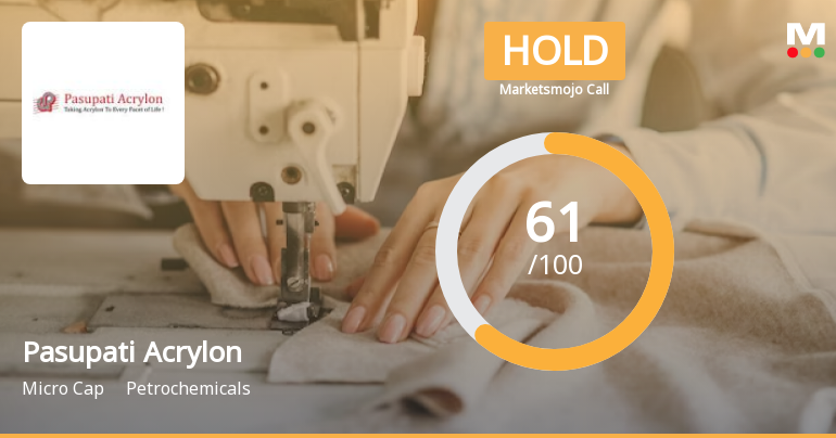 Pasupati Acrylon Ltd is Rated Hold by MarketsMOJO