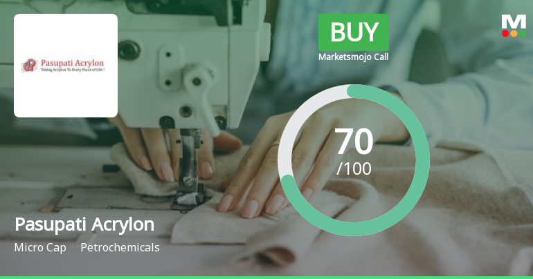 Pasupati Acrylon Ltd is Rated Buy by MarketsMOJO