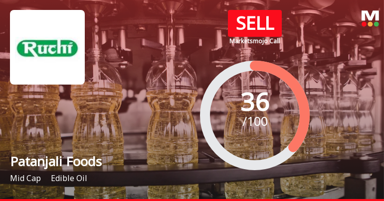 Patanjali Foods Ltd Downgraded to Sell Amid Valuation and Quality Concerns