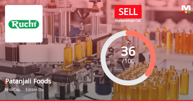 Patanjali Foods Ltd is Rated Sell