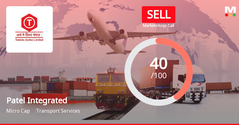 Patel Integrated Logistics Downgraded to Sell Amid Mixed Financial and Technical Signals