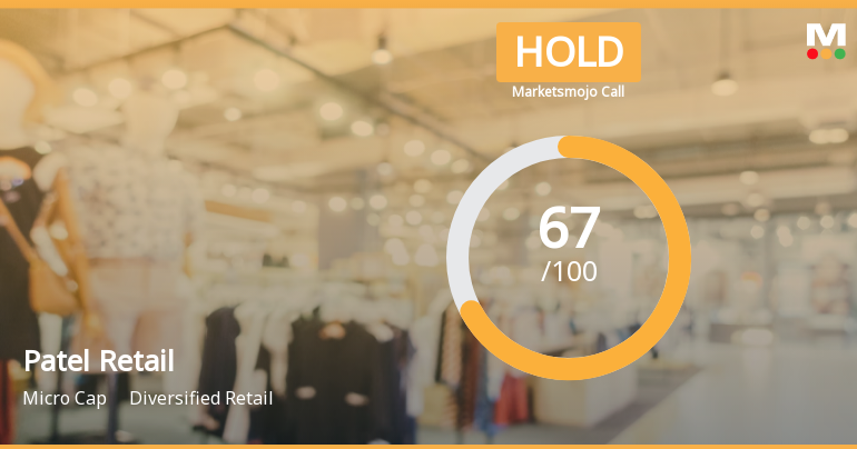 Patel Retail Ltd is Rated Hold by MarketsMOJO