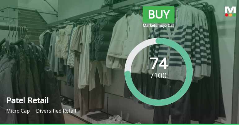 Patel Retail Ltd Upgraded to Buy on Strong Financial and Technical Momentum