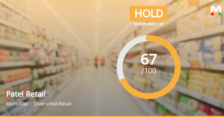 Patel Retail Ltd is Rated Hold by MarketsMOJO