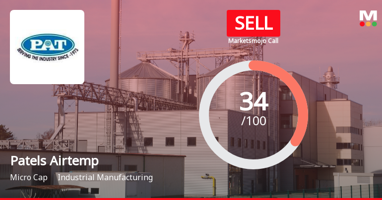 Patels Airtemp (India) Ltd Downgraded to Sell Amid Weak Financial and Technical Trends