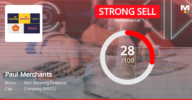 Paul Merchants Ltd is Rated Strong Sell