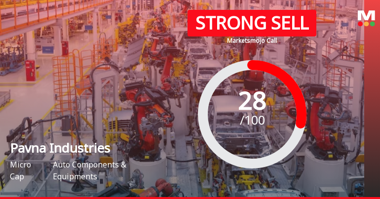 Pavna Industries Ltd is Rated Strong Sell