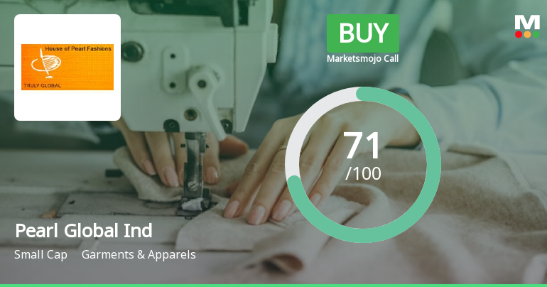 Pearl Global Industries Ltd is Rated Buy