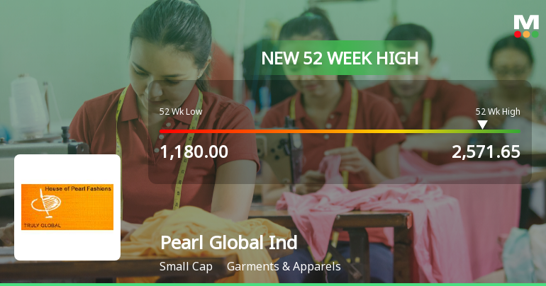 Broad-Based Technical Strength Lifts Pearl Global Industries Ltd to 52-Week High of Rs 2571.65