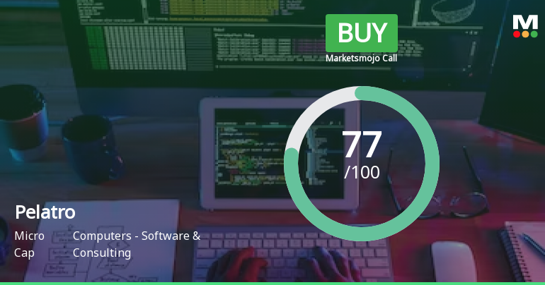 Pelatro Ltd is Rated Buy by MarketsMOJO