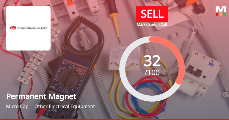 Permanent Magnets Ltd Upgraded to Sell Amid Mixed Financial and Technical Signals