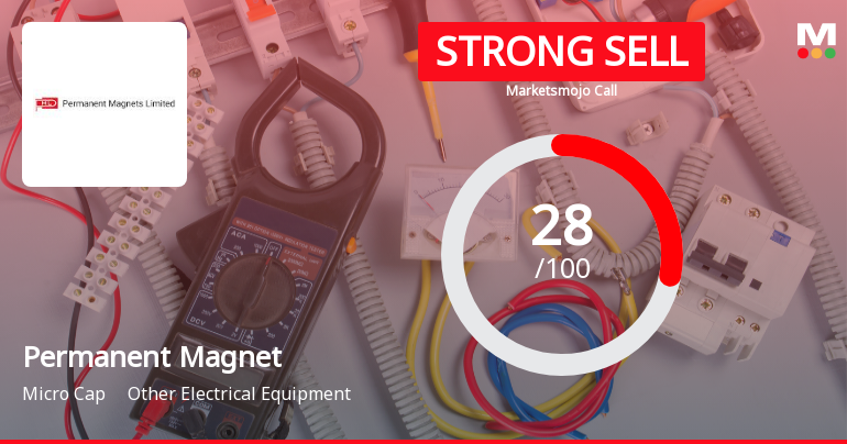 Permanent Magnets Ltd Downgraded to Strong Sell Amid Valuation and Technical Weakness
