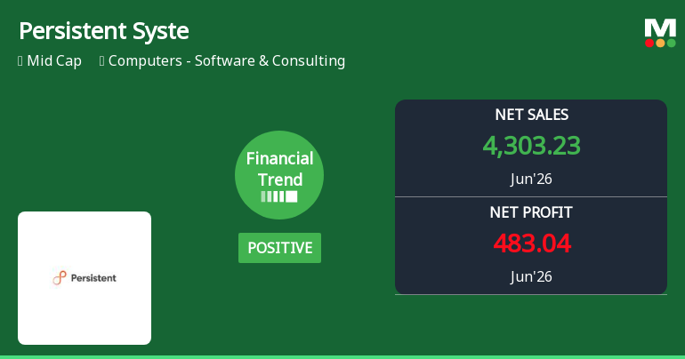 Persistent Systems Ltd Reports Positive Quarterly Performance Amid Financial Trend Shift