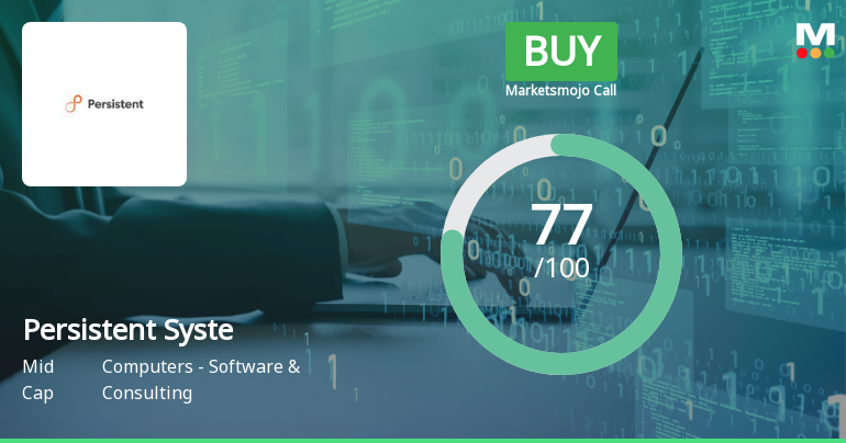 Persistent Systems Ltd Upgraded to Buy on Strong Fundamentals and Technical Shift