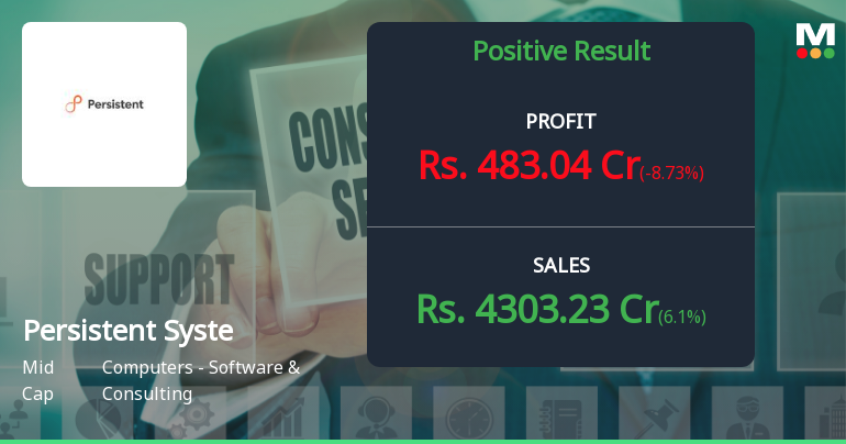 Persistent Systems Q1 FY27: Margin Pressures Cloud Strong Revenue Growth