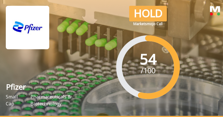 Pfizer Ltd. Upgraded to Hold by MarketsMOJO on Improved Financial and Technical Metrics