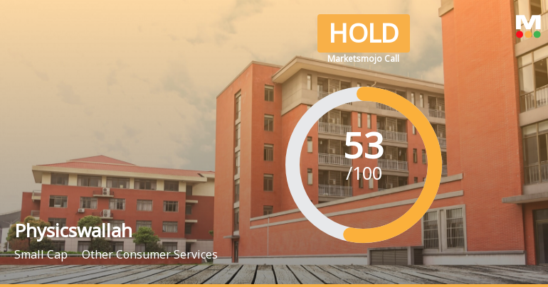 Physicswallah Ltd is Rated Hold by MarketsMOJO