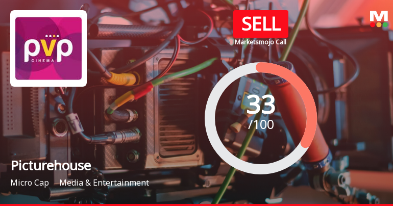 Picturehouse Media Ltd is Rated Sell