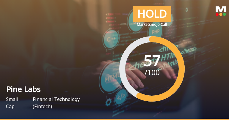 Pine Labs Ltd is Rated Hold by MarketsMOJO