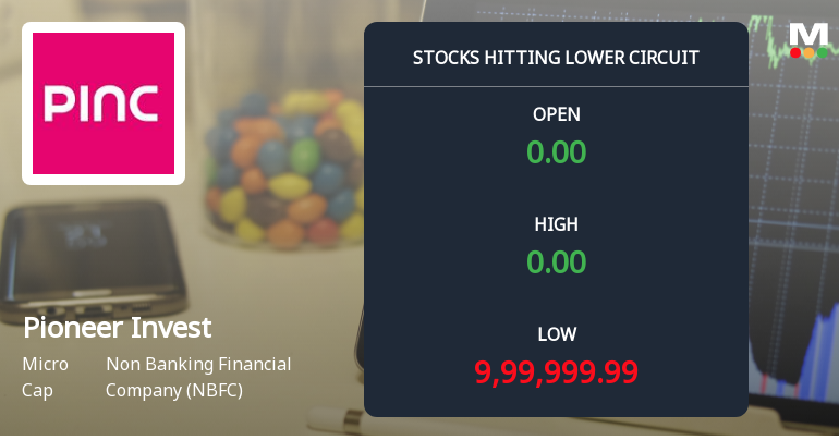 Pioneer Investcorp Ltd Locks at Lower Circuit With 4.9% Loss — Sellers Queue, No Buyers in Sight