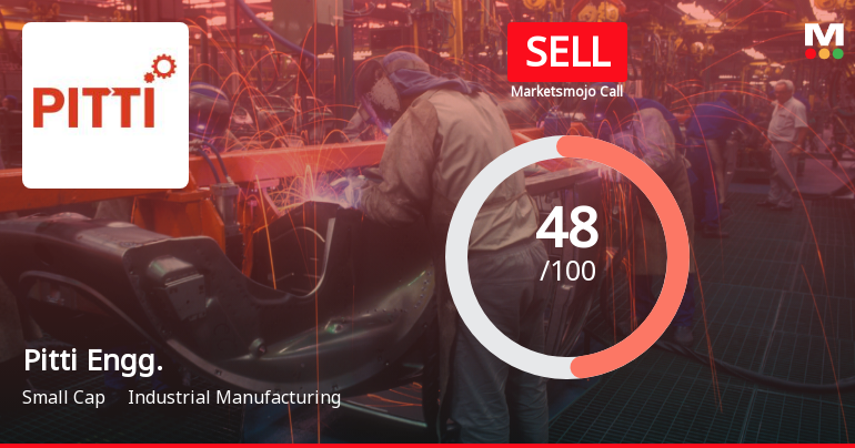 Pitti Engineering Ltd Downgraded to Sell Amid Technical and Financial Concerns