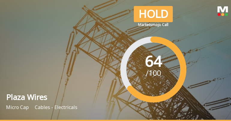 Plaza Wires Ltd is Rated Hold by MarketsMOJO