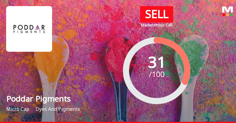 Poddar Pigments Ltd. is Rated Sell by MarketsMOJO