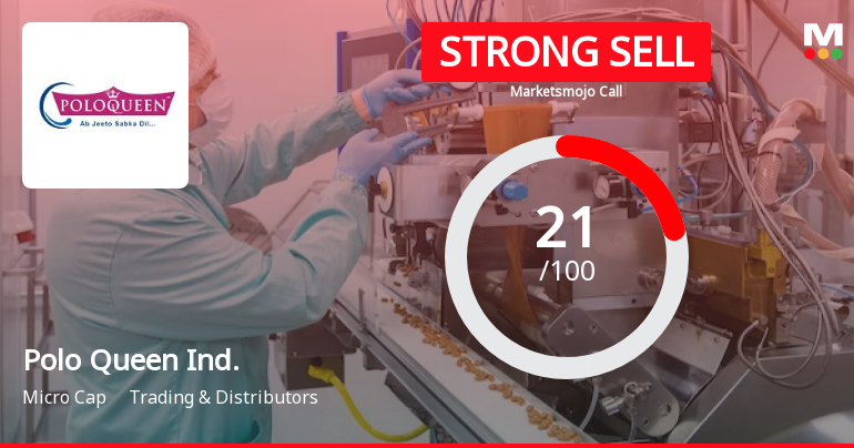 Polo Queen Industrial and Fintech Ltd is Rated Strong Sell