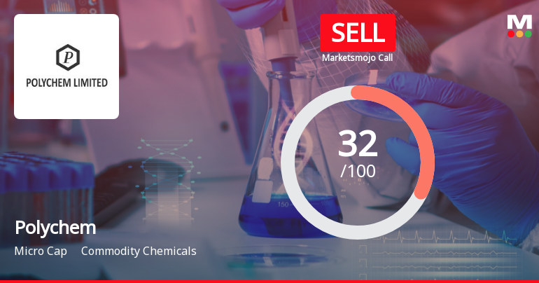 Polychem Ltd is Rated Sell by MarketsMOJO