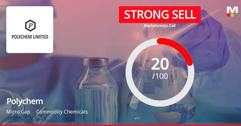 Polychem Ltd is Rated Strong Sell