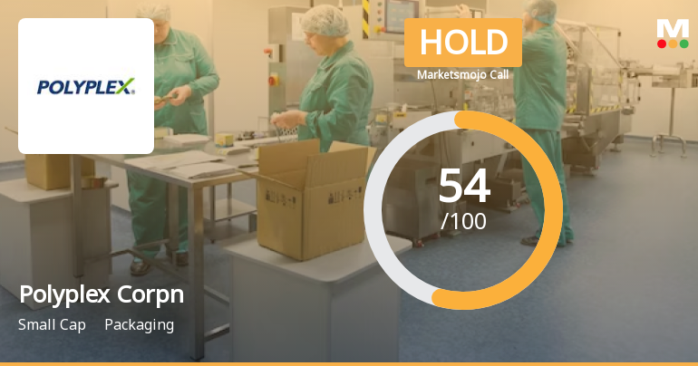 Polyplex Corporation Ltd Upgraded to Hold on Technical Improvements Despite Financial Challenges