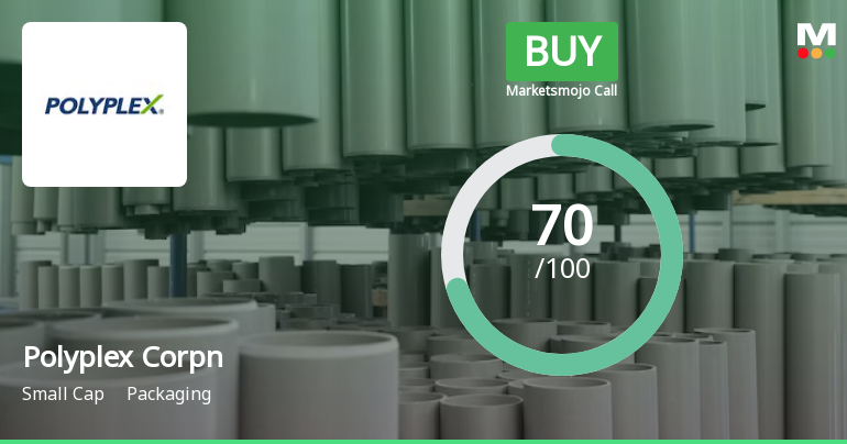 Polyplex Corporation Ltd is Rated Buy