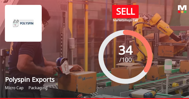 Polyspin Exports Ltd Upgraded to Sell as Technicals Improve Despite Weak Fundamentals