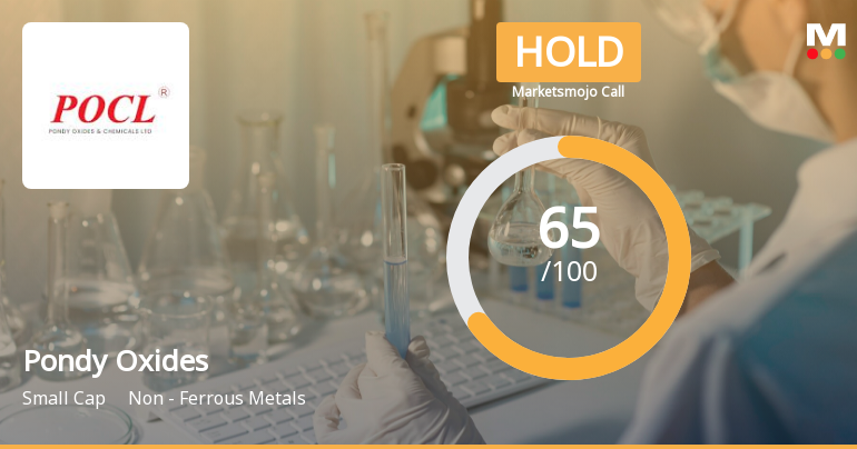 Pondy Oxides & Chemicals Ltd is Rated Hold