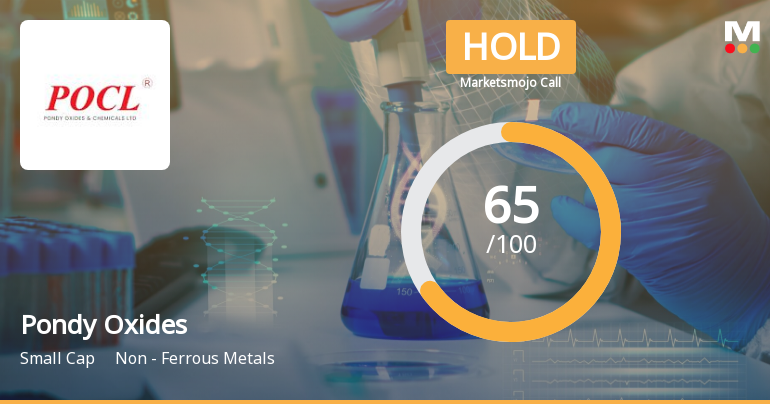 Pondy Oxides & Chemicals Ltd is Rated Hold by MarketsMOJO