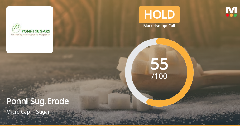 Ponni Sugars (Erode) Ltd is Rated Hold