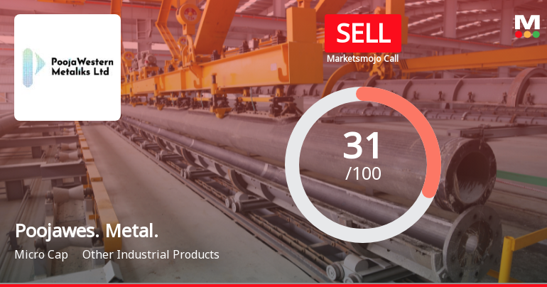 Poojawestern Metaliks Ltd Upgraded to Sell on Technical Improvements Despite Weak Fundamentals