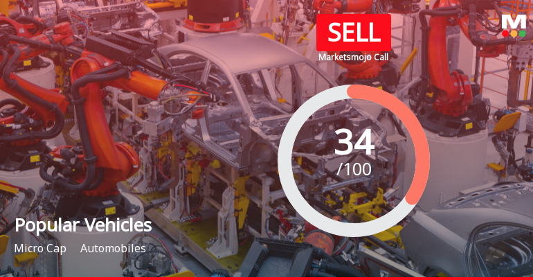 Popular Vehicles & Services Ltd Upgraded to Sell on Technical Improvements Despite Weak Fundamentals