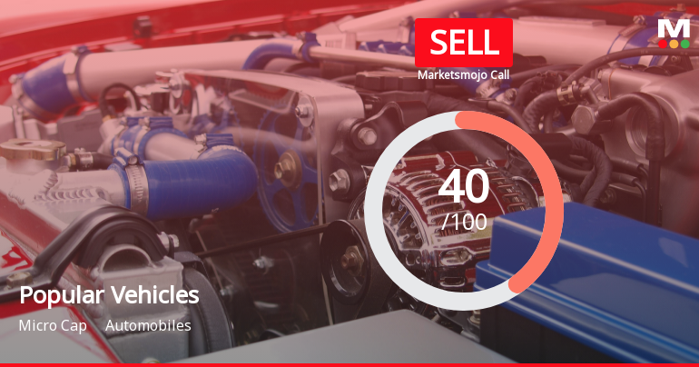 Popular Vehicles & Services Ltd Downgraded to Sell Amid Technical and Fundamental Concerns